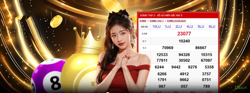 Benefícios do Login 15win - Bônus e Vantagens Exclusivas